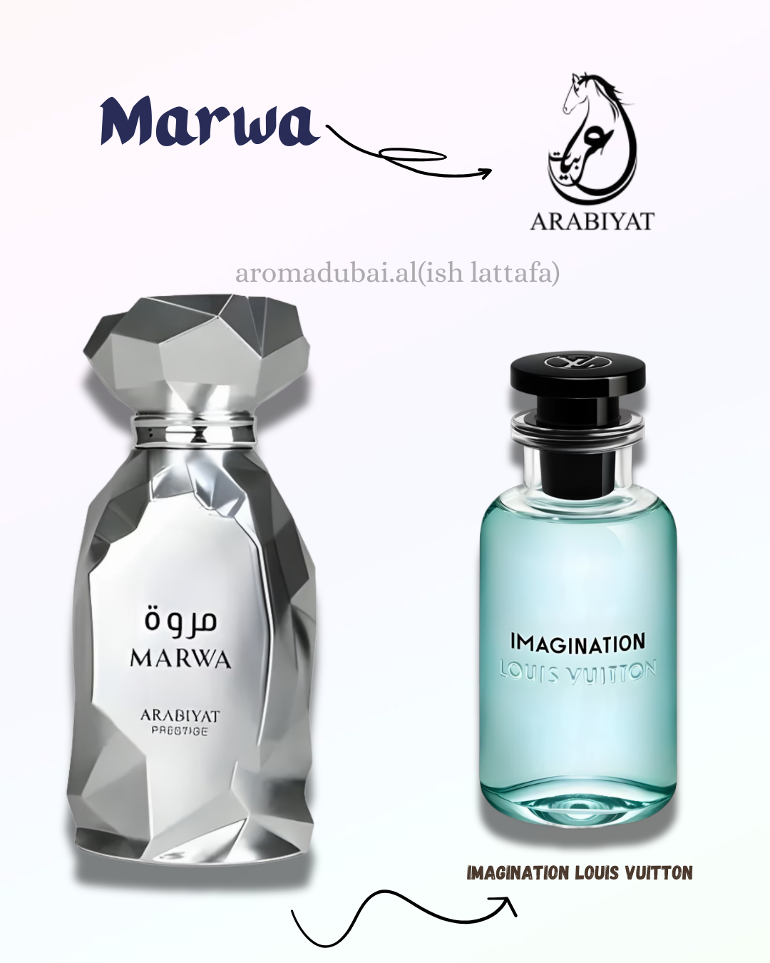 Marwa Arabiyat Prestige