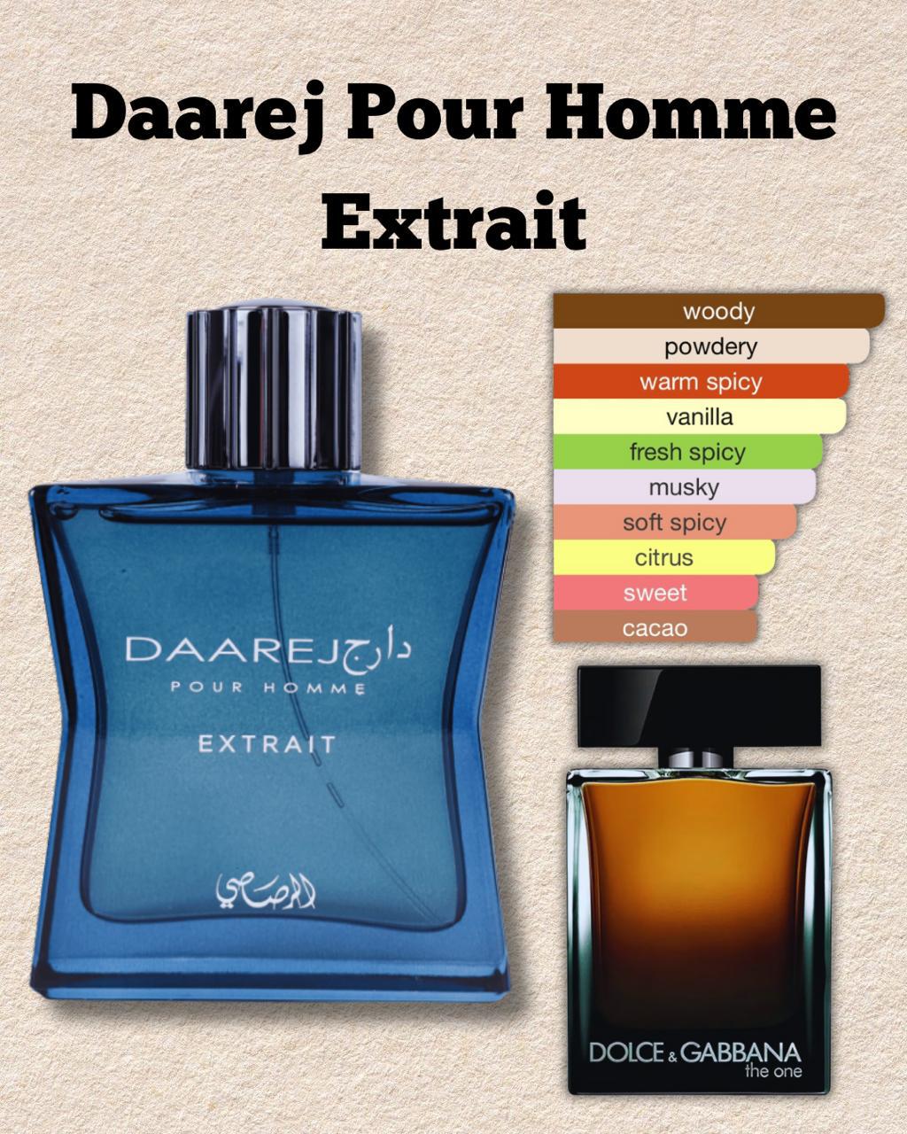 Daarej Extrait – Rasasi