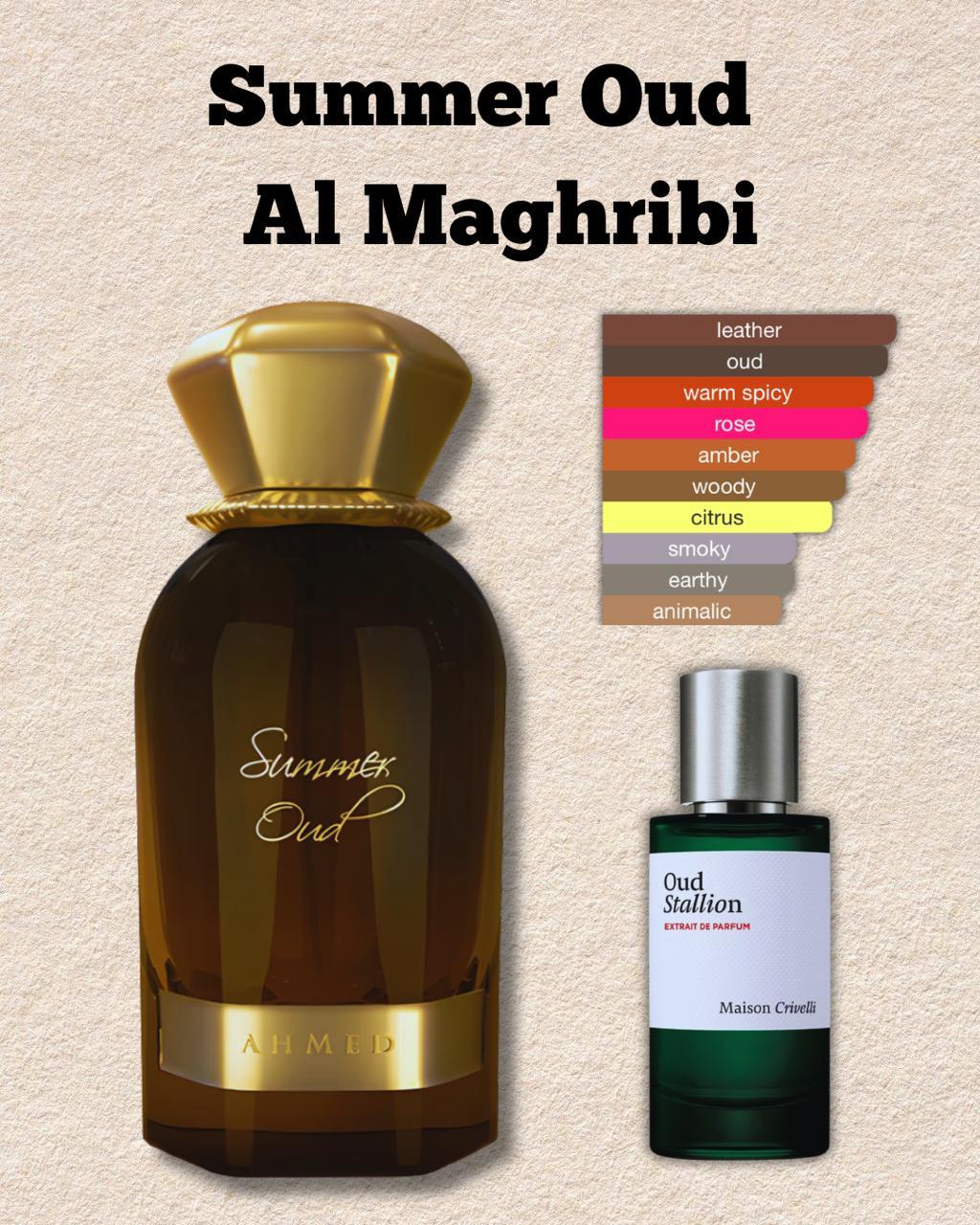Summer Oud – Ahmed Al Maghribi