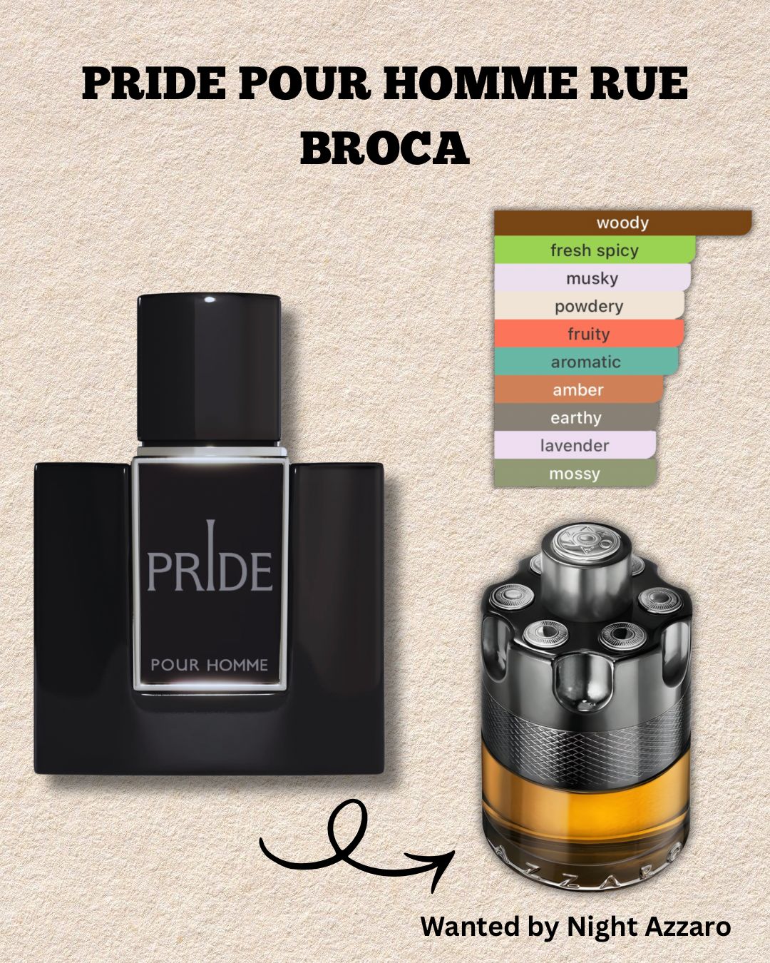 Pride Pour Homme – Rue Broca