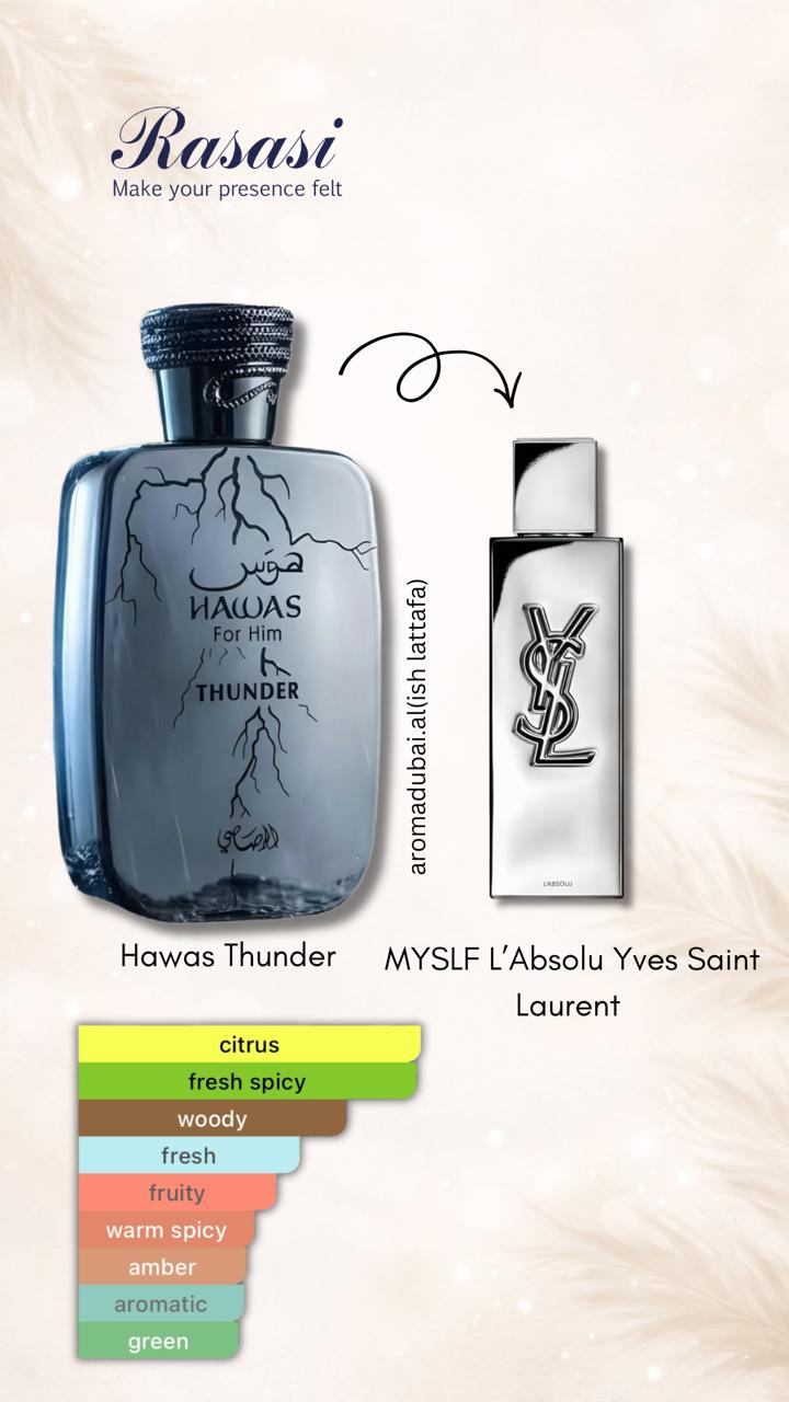 Hawas Thunder Rasasi