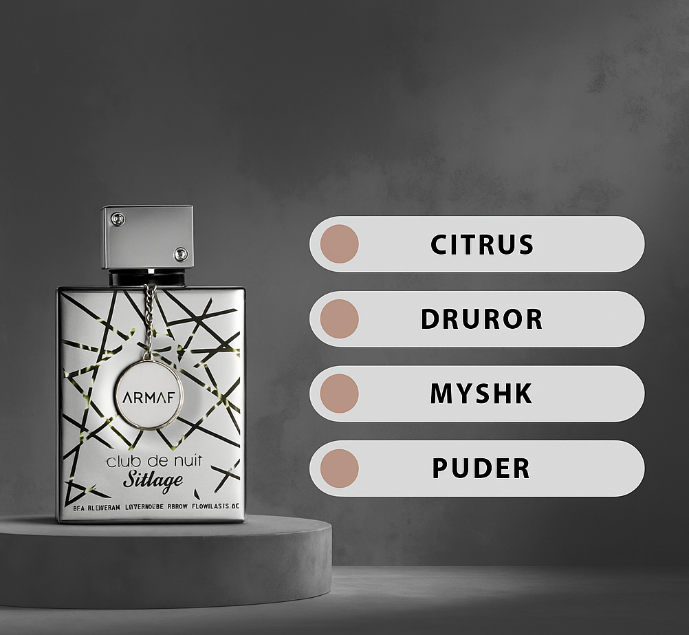Armaf Club de Nuit Sillage