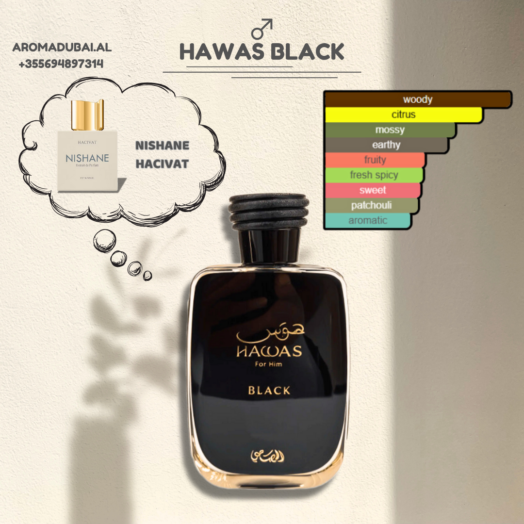 Rasasi Hawas Black