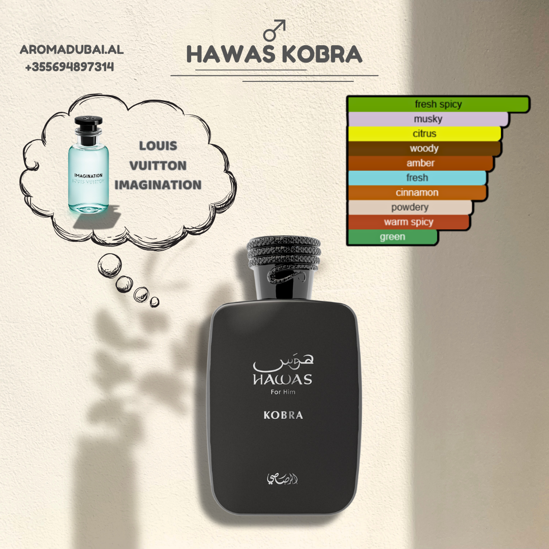 Rasasi Hawas Kobra