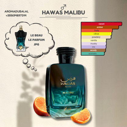 Rasasi Hawas Malibu