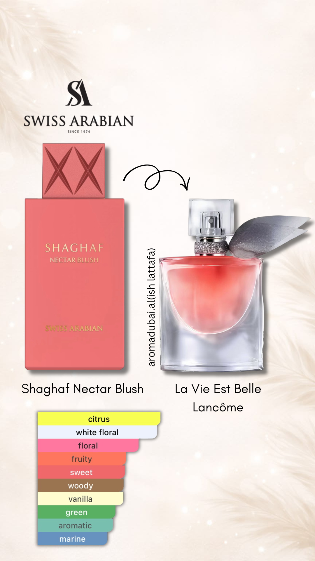 Shaghaf Nectar Blush 75ml