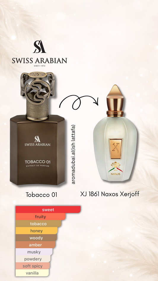 Tobacco 01  Swiss Arabian