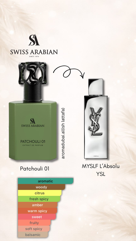 Patchouli 01 Swiss Arabian