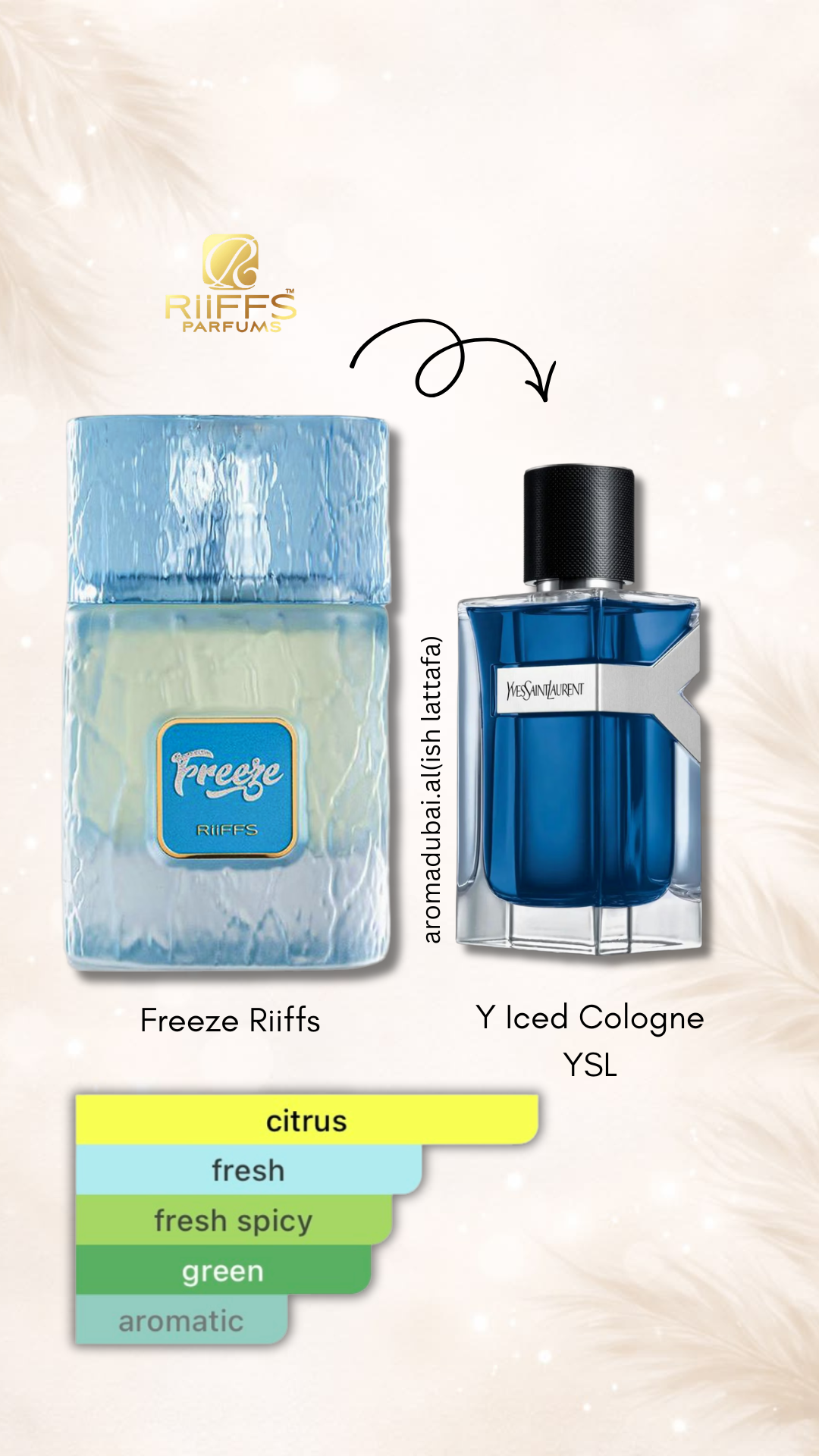 Freeze nga Riiffs