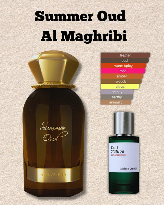 Summer Oud – Ahmed Al Maghribi