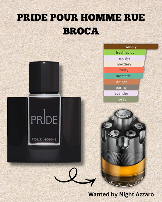 Pride Pour Homme – Rue Broca