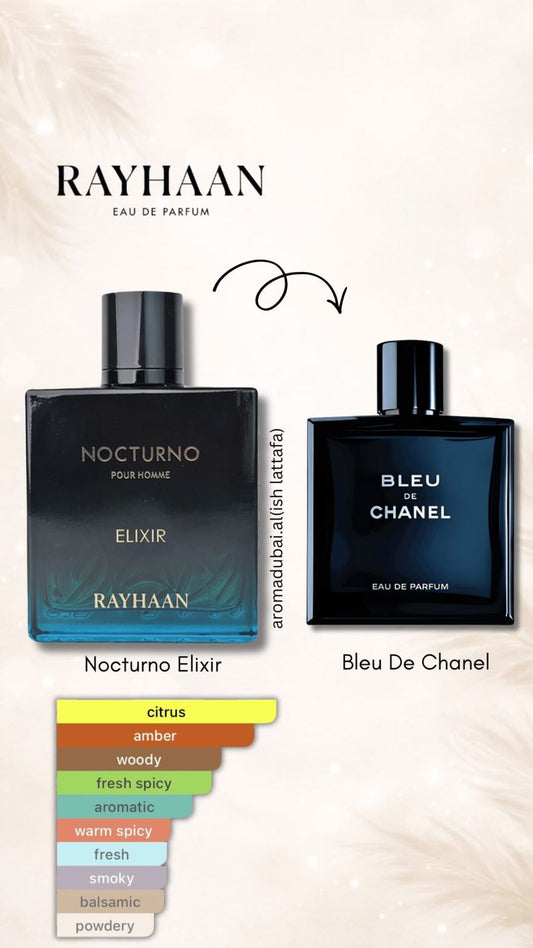 Nocturno nga Rayhaan