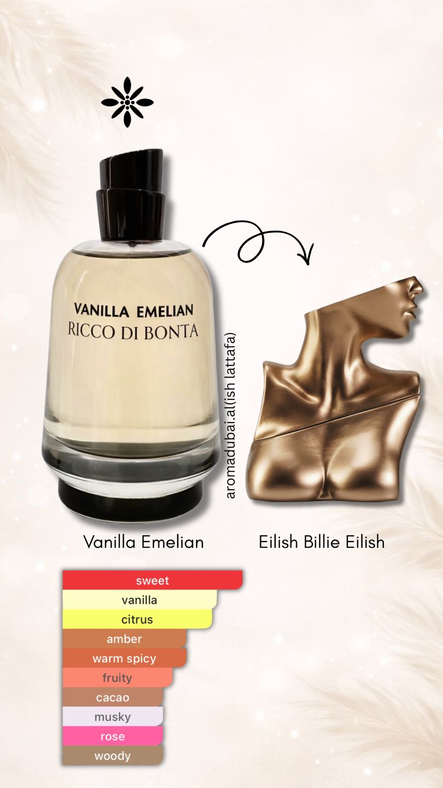 Vanilla Emelian Ricco di Bontà