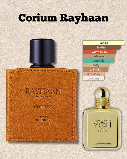 Corium – Rayhaan