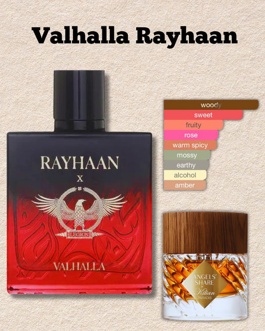 Valhalla – Rayhaan