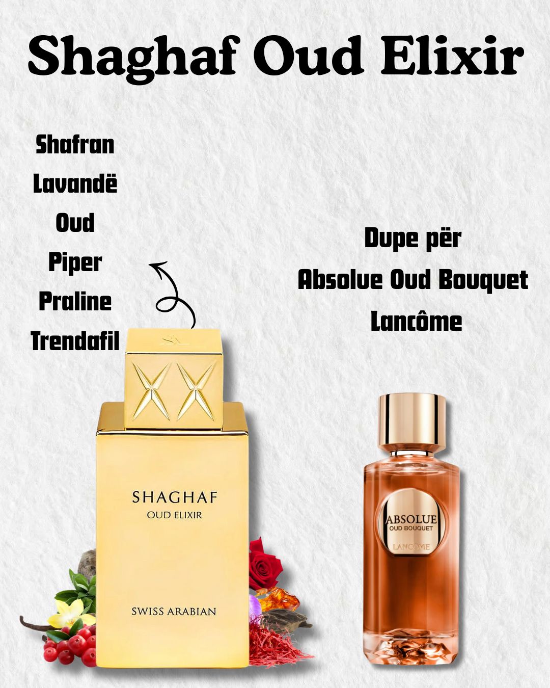 Swiss Arabian Shaghaf Oud Elixir 75 ml