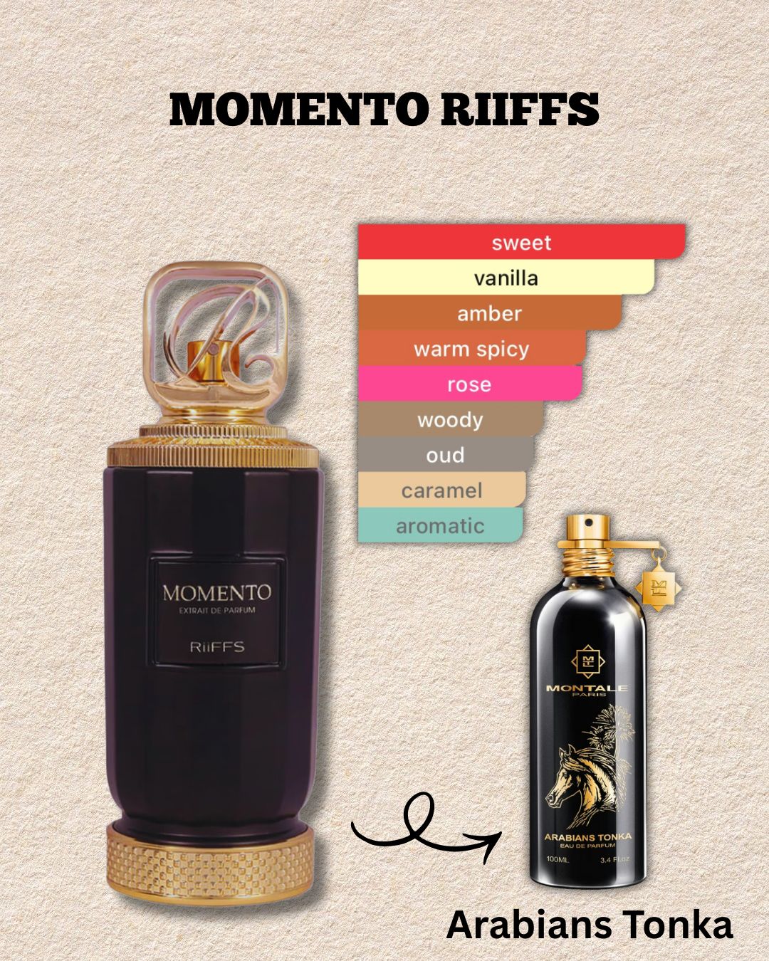 Riiffs Momento
