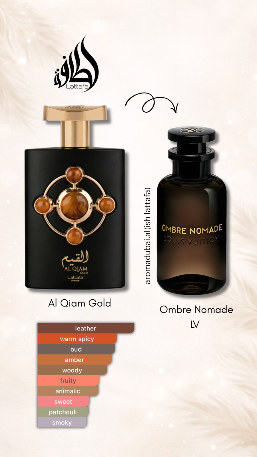 Lattafa Pride Al Qiam Gold