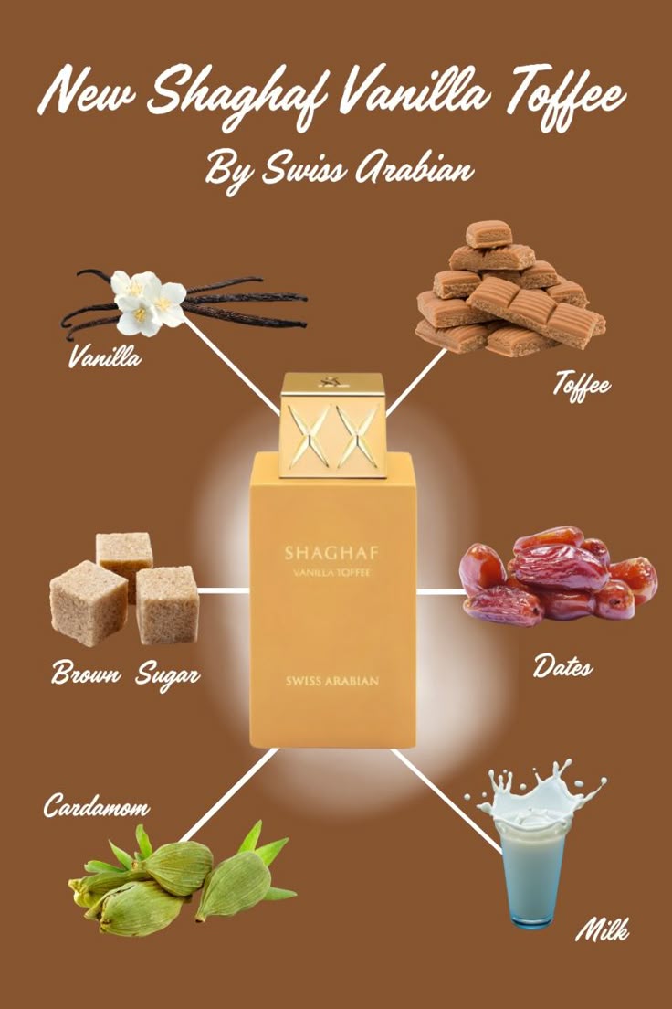 Swiss Arabian Shaghaf Vanilla Toffee