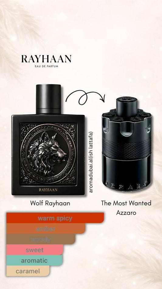 Wolf Rayhaan