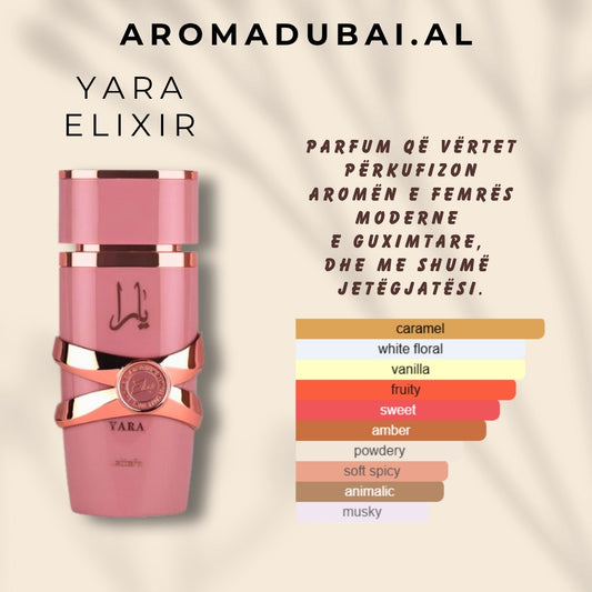YARA ELIXIR